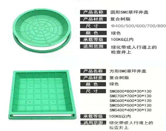 连山树脂复合种植井盖展示